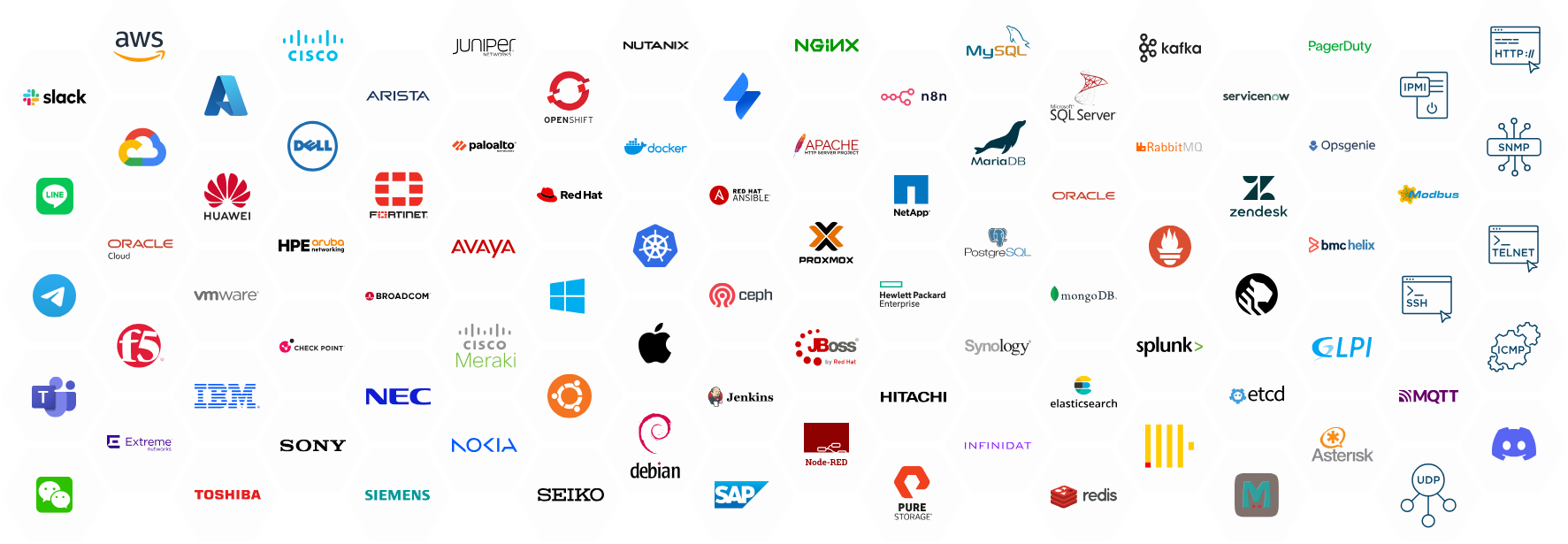 Save Money on Software with Licenseware